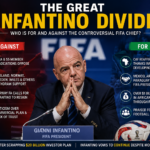 Gianni Infantino FIFA controversy