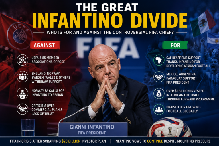 Gianni Infantino FIFA controversy